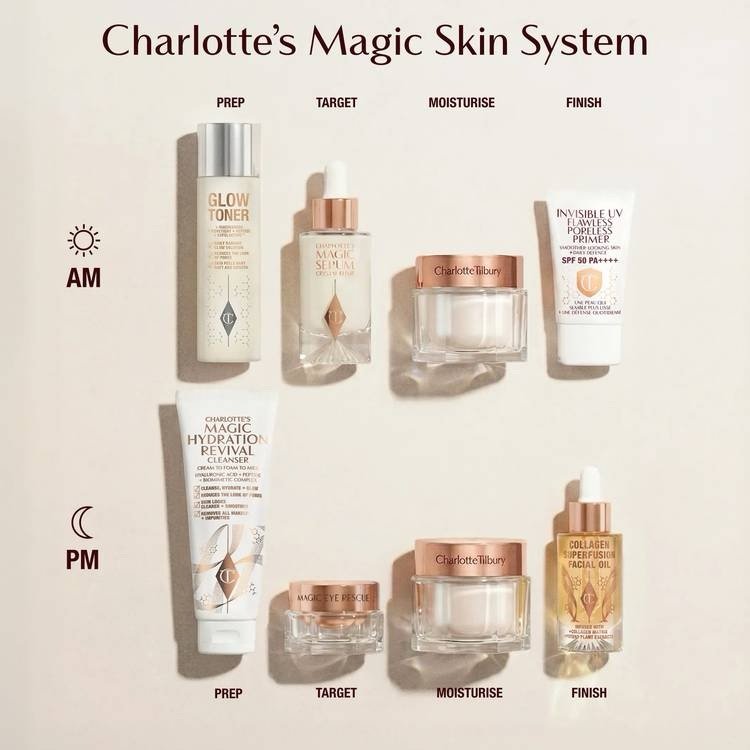 Charlotte Tilbury Magic Cream Moisturiser 50ml