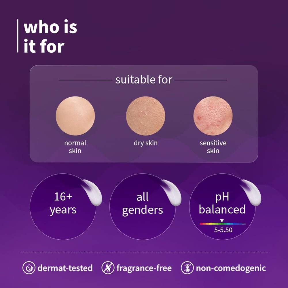 Plum CeraSense Moisturizing Creme with Acai & NMF 1% - 50g