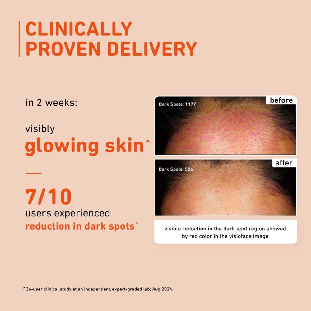 Plum Mandarin & Vitamin C 15% Serum - 20ml