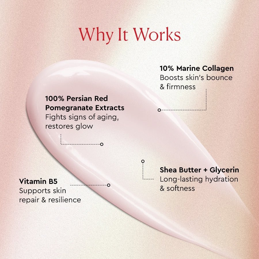 The Face Shop Pomegranate & Collagen Volume Lifting Cream - 50ml