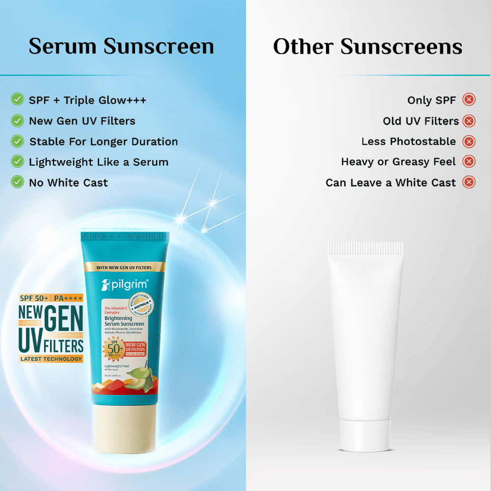 Pilgrim 5% Vitamin C Complex Brightening Serum Sunscreen SPF 50 with Niacinamide, Australian Kakadu Plum & Glutathione - 50ml
