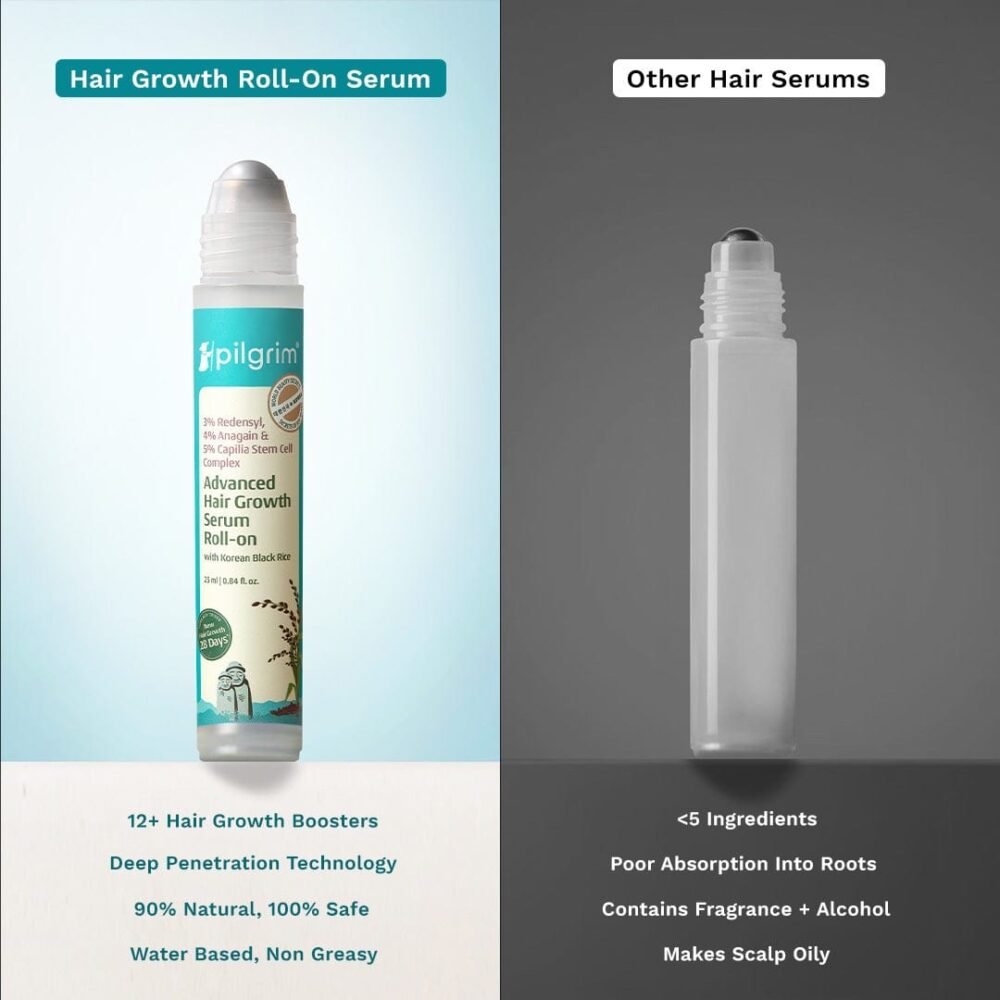 Pilgrim Advanced Hair Growth Serum Roll-On with 3% Redensyl, 4% Anagain, 5% Capilia Stem Cell Complex & Korean Black Rice - 25ml