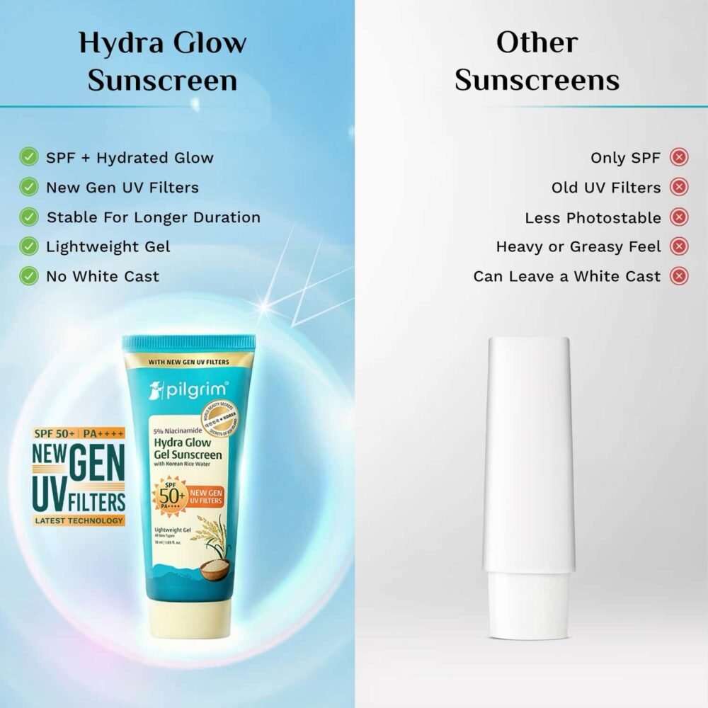Pilgrim Hydra Glow Gel Sunscreen SPF 50 PA++++ with 5% Niacinamide & Korean Rice Water - 50ml