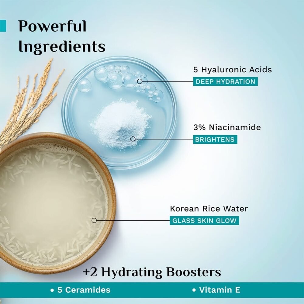 Pilgrim Hydra Glow Moisturizer with Korean Rice Water, 5 Hyaluronic Acids & 3% Niacinamide - 100g