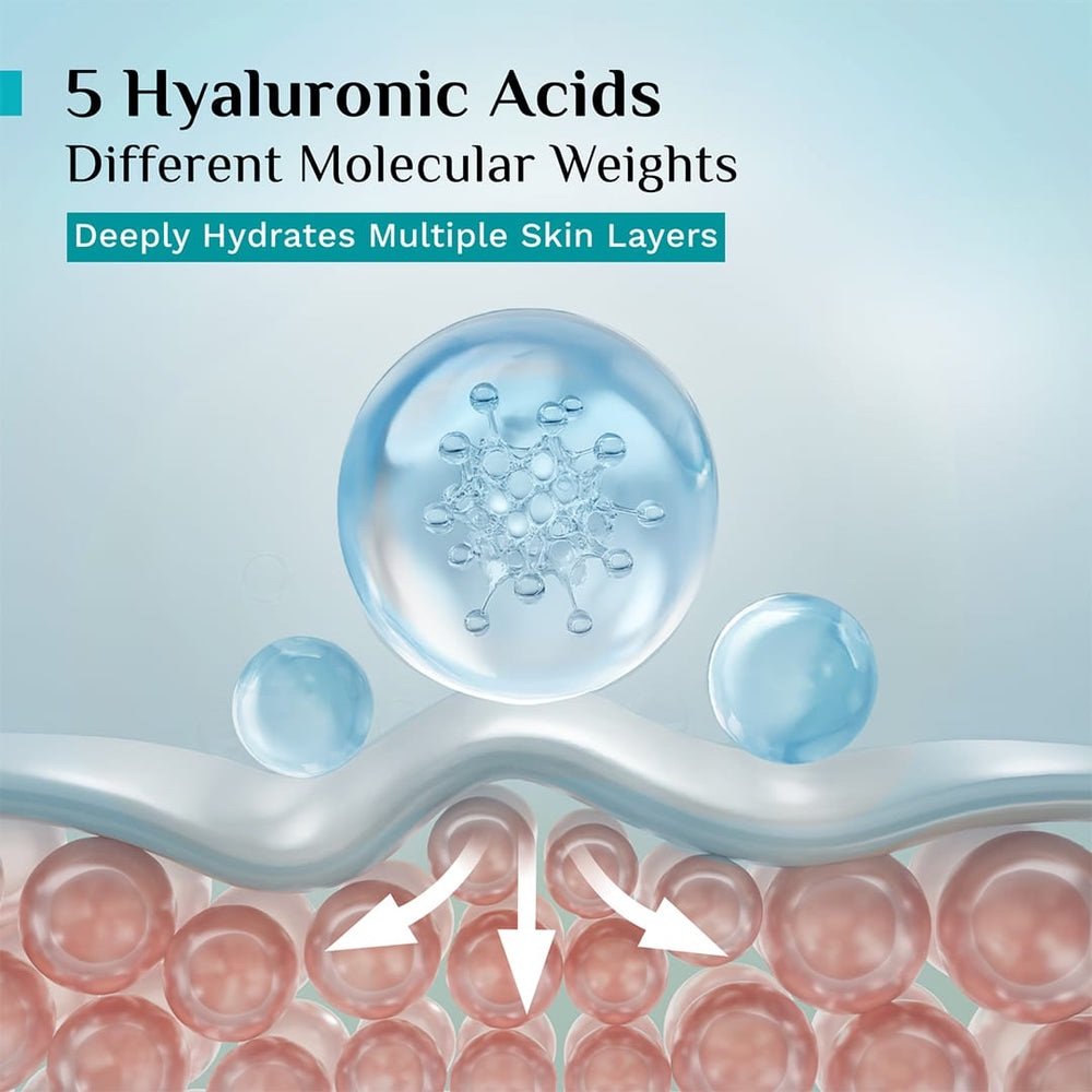 Pilgrim Hydra Glow Moisturizer with Korean Rice Water, 5 Hyaluronic Acids & 3% Niacinamide - 100g