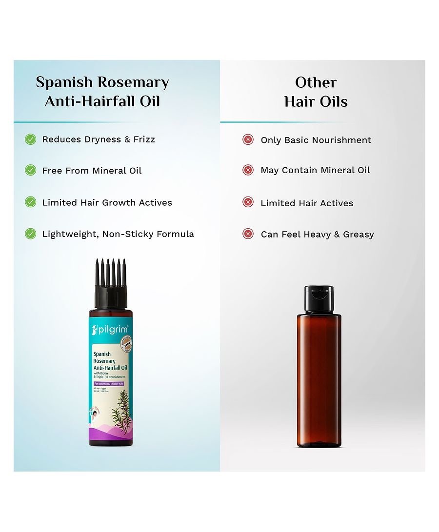 Pilgrim Spanish Rosemary Anti-Hairfall Oil with Biotin & Triple-Oil Nourishment - 100ml