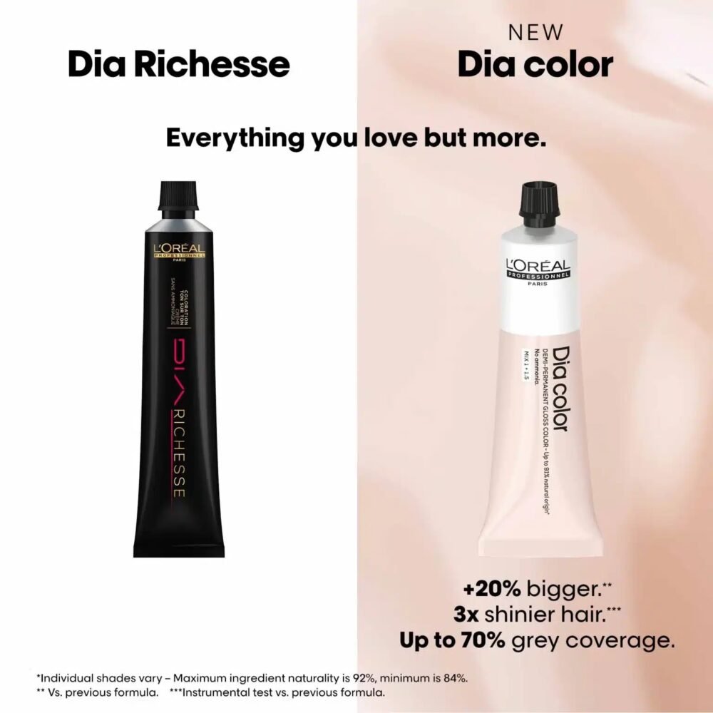 L'Oréal Professionnel Dia Color Demi-Permanent Gloss Color - Professional Hair Color - 60ml