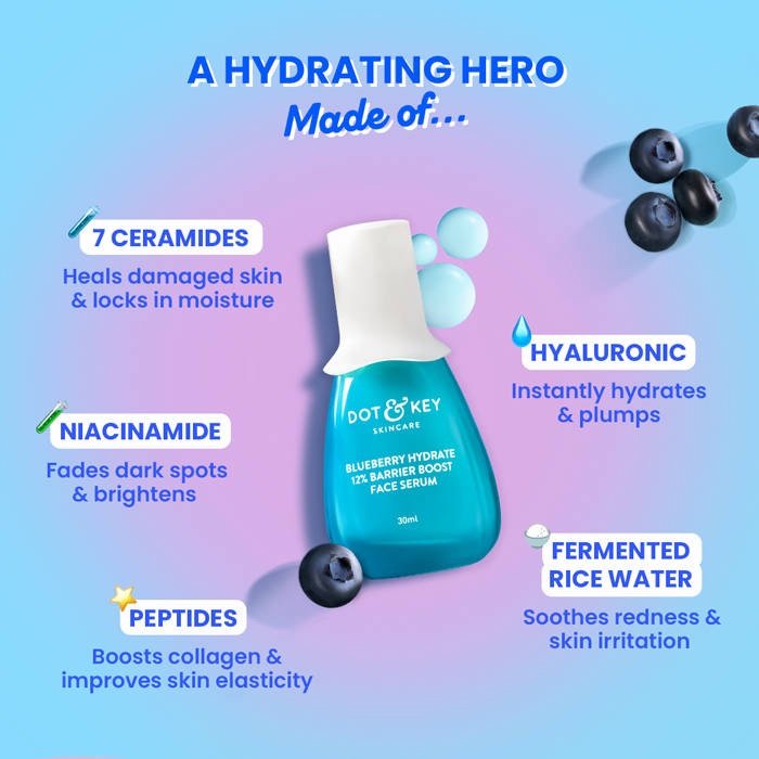 Blueberry Hydrate 12% Barrier Boost Face Serum - 30ml