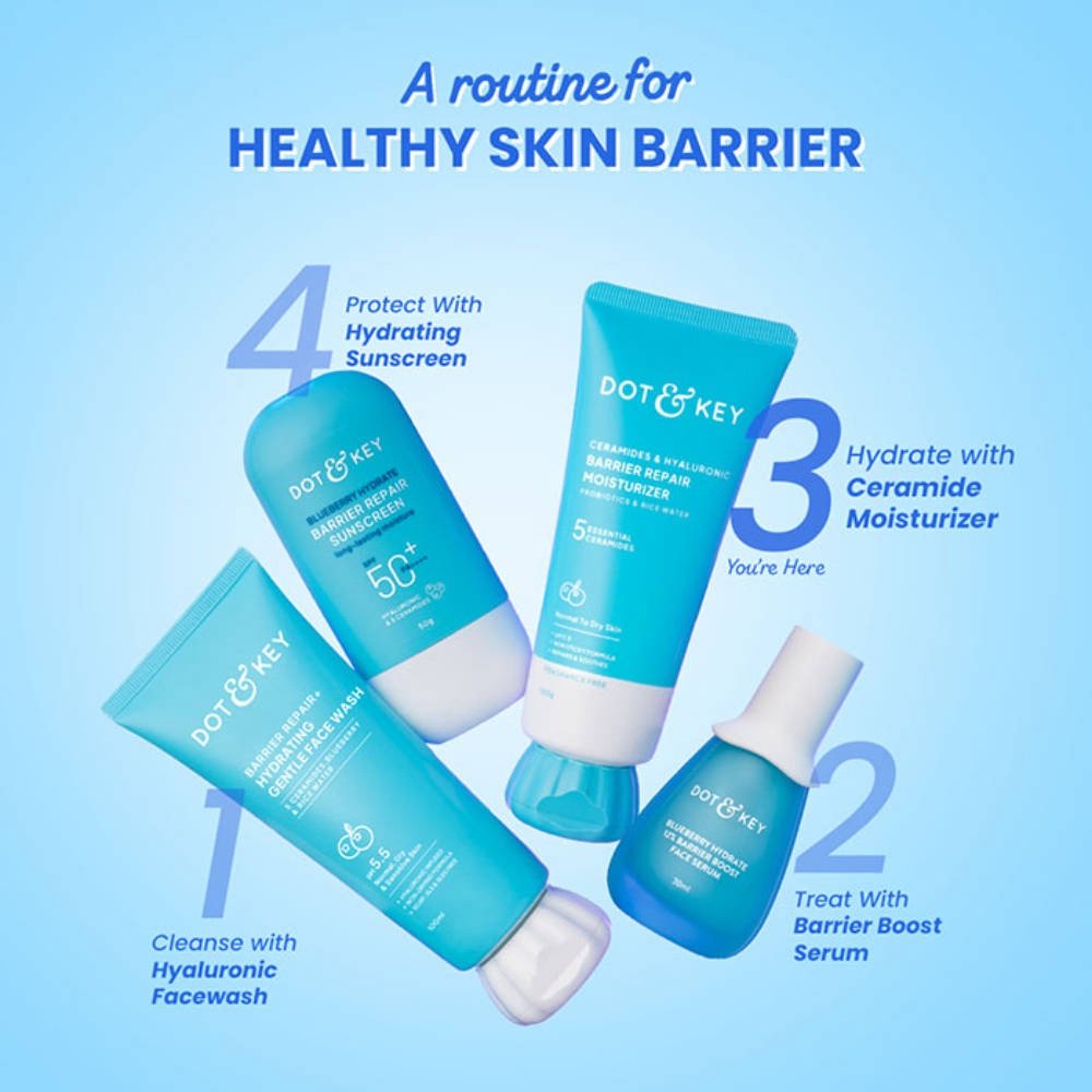 Ceramides & Hyaluronic Barrier Repair Moisturizer - 175g