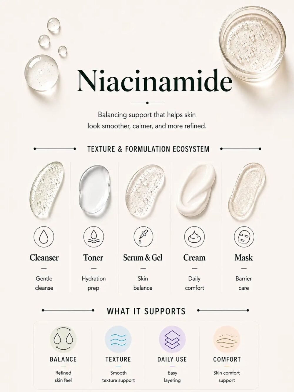 Minimalist Niacinamide 10% Face Serum 30ml
