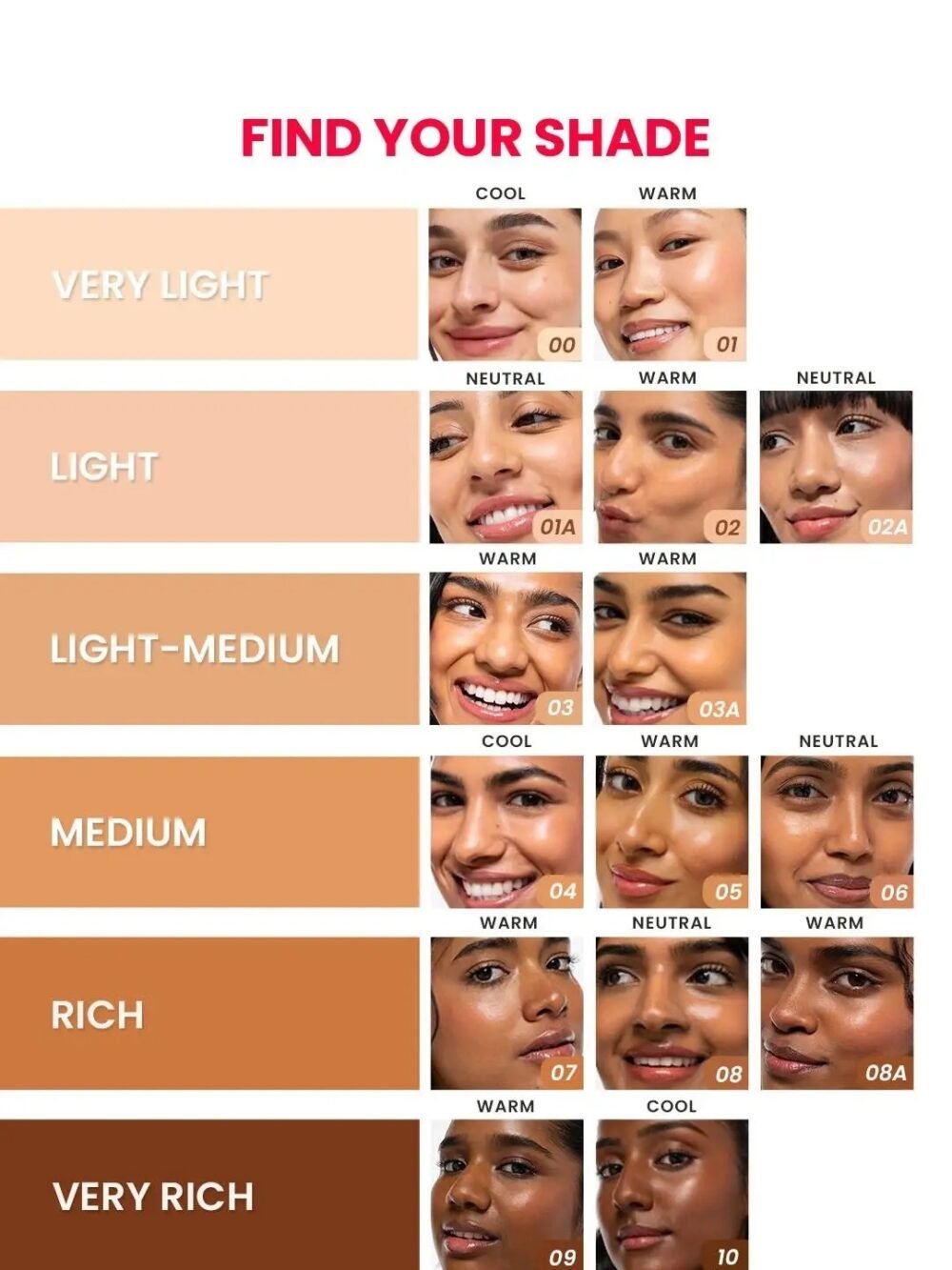 Strawberry Dew Tinted Sunscreen SPF 50+ PA++++