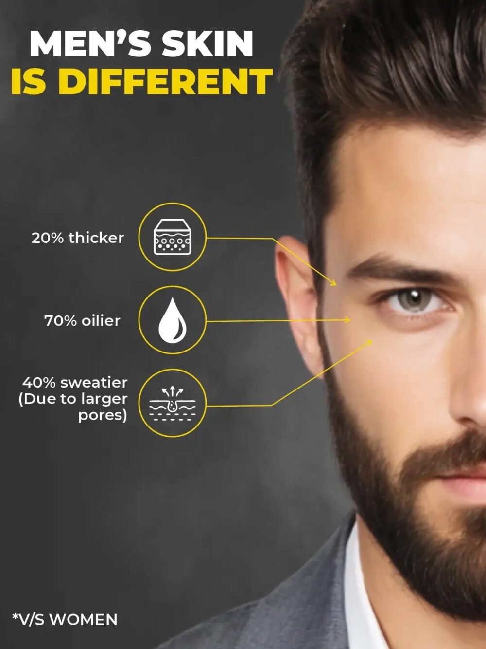Beardo Ultraglow Face Cream SPF 30 - 60g