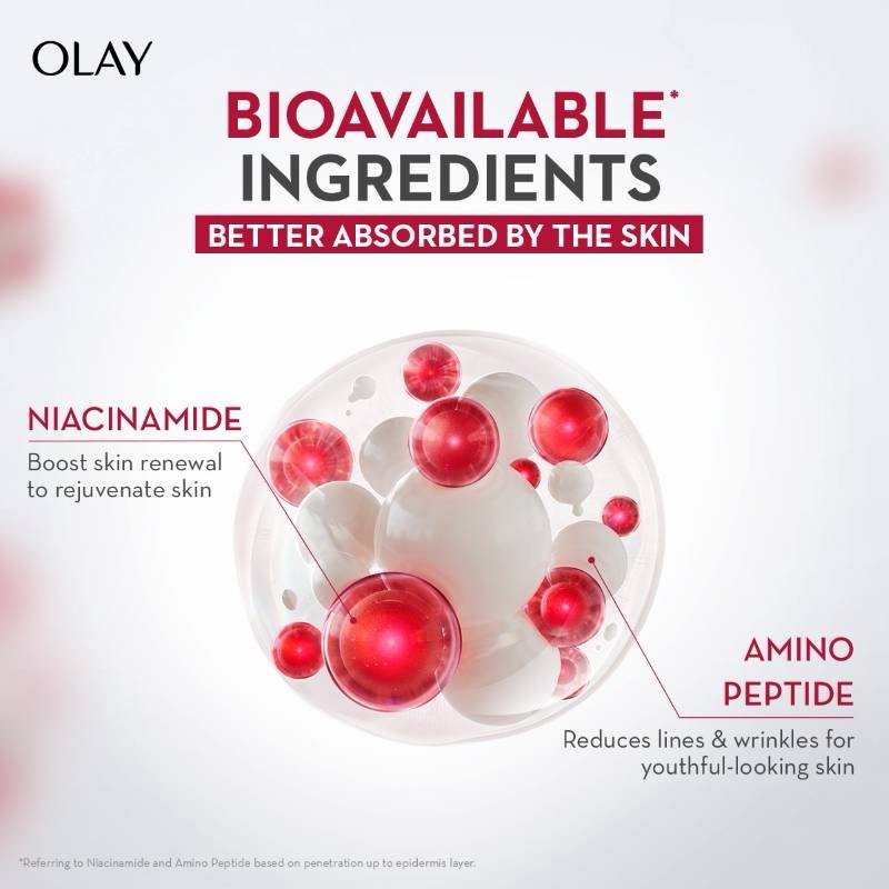 Olay Regenerist Whip UV Moisturiser SPF 30 - 50ml
