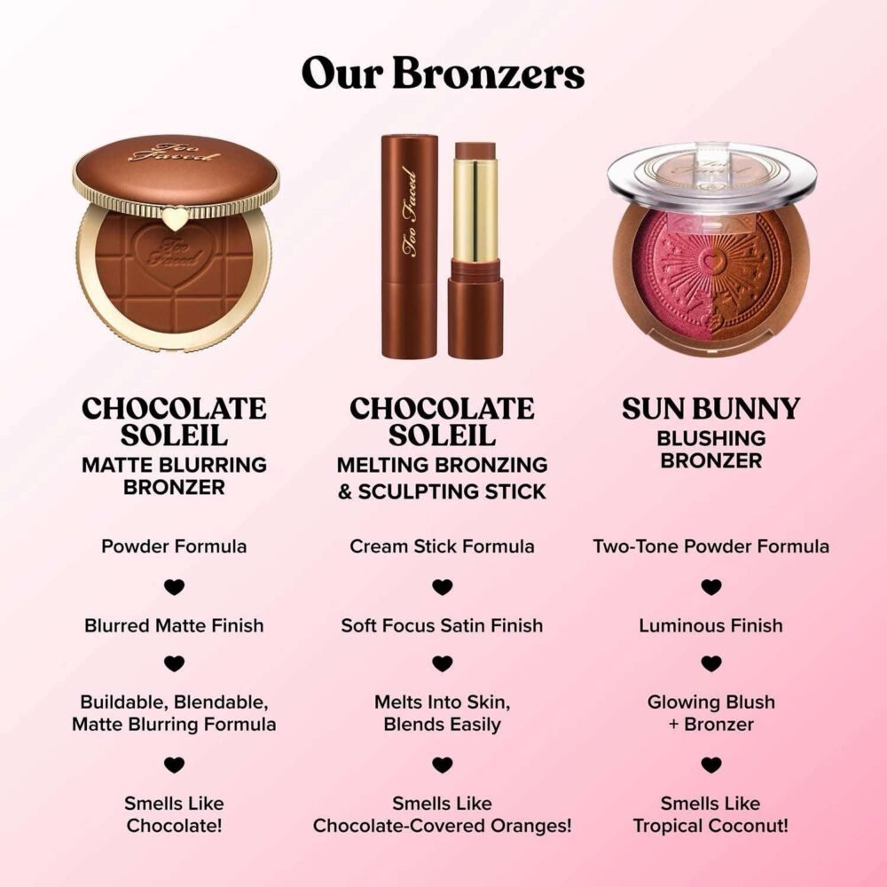 Too Faced Milk Chocolate Soleil Matte Bronzer