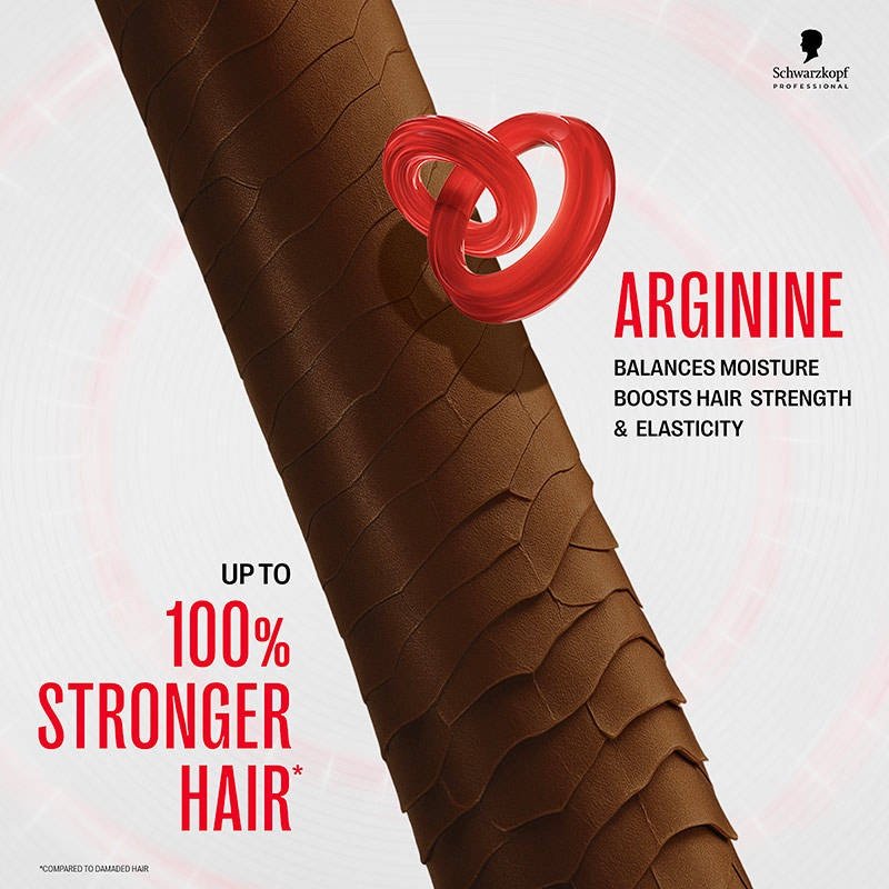 Schwarzkopf Professional Bonacure Repair Rescue Arginine Repair Shampoo for Damaged Hair - 1000ml