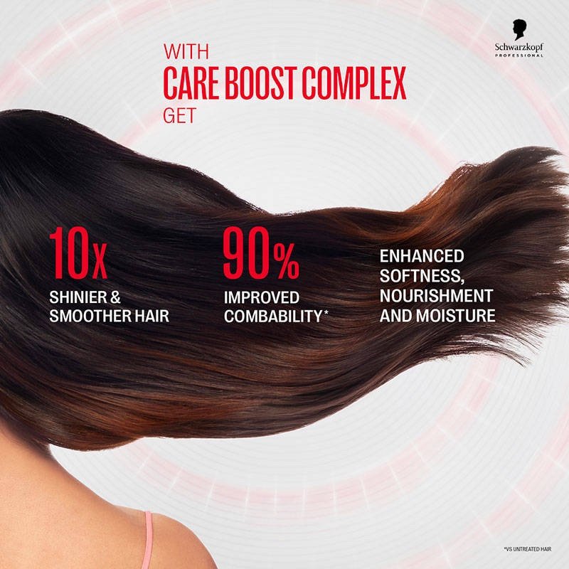 Schwarzkopf Professional Bonacure Repair Rescue Arginine Repair Shampoo for Damaged Hair - 1000ml