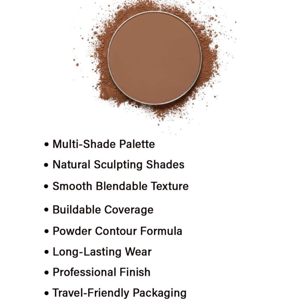 Europe Girl Contour Kit Master - 50g
