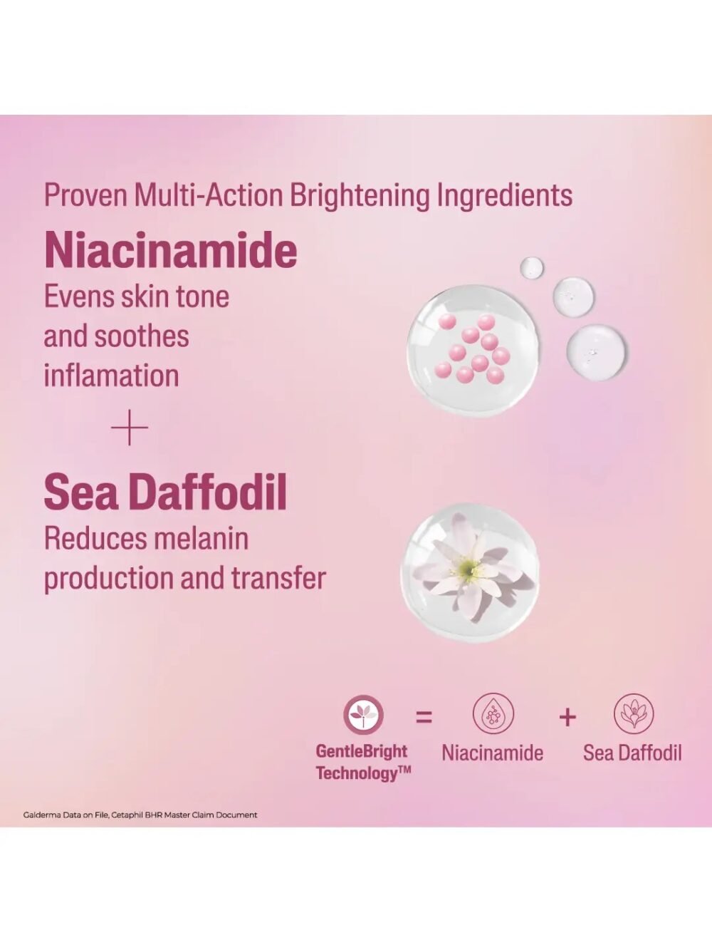 Cetaphil Brightness Reveal Creamy Cleanser 100g