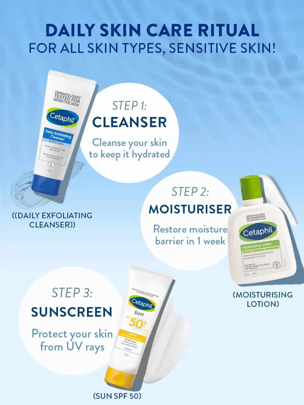 Cetaphil Daily Exfoliating Cleanser 178ml