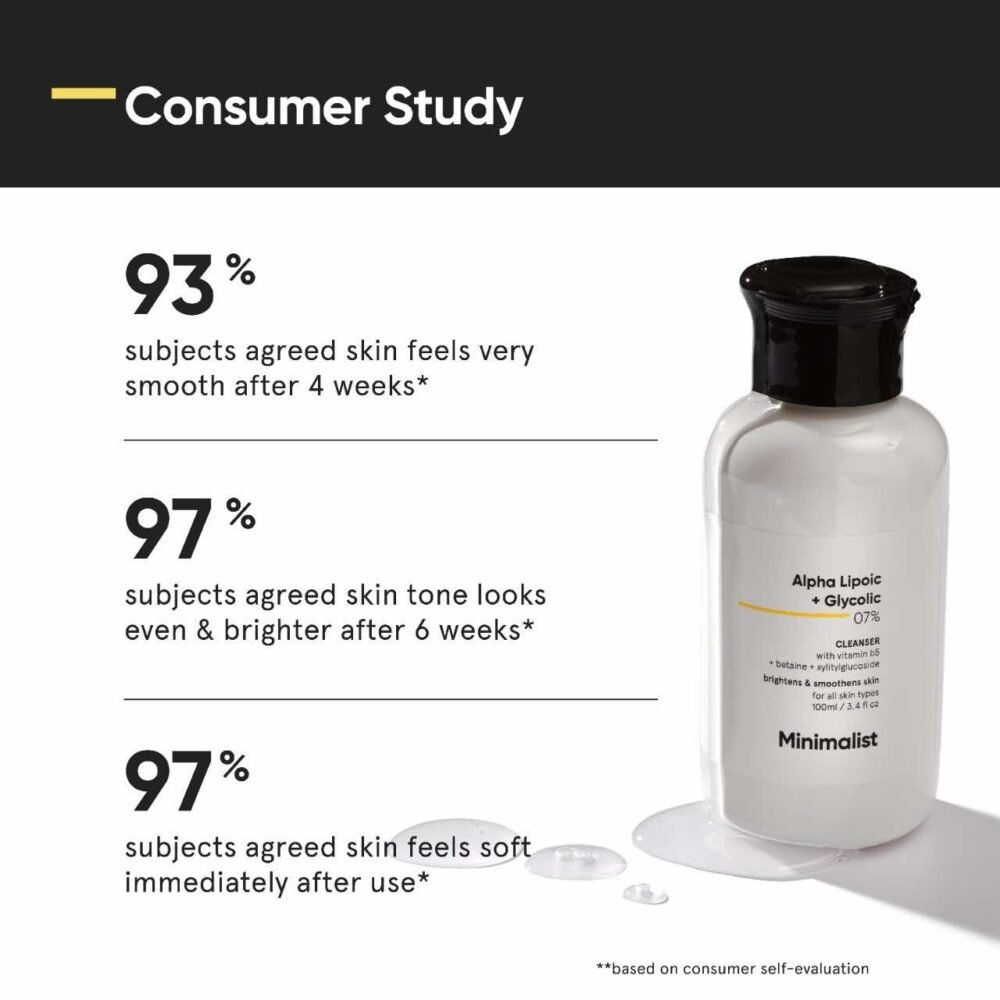 Minimalist Alpha Lipoic + Glycolic 07% Cleanser 100ml