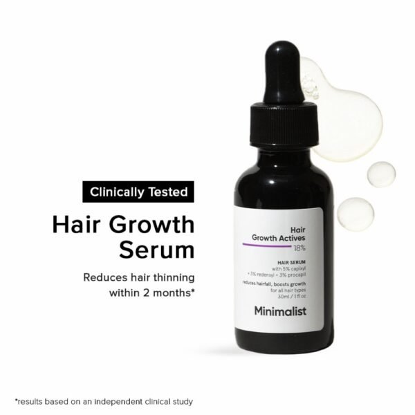 Minimalist Hair Growth Actives 18% Hair Serum 30ml