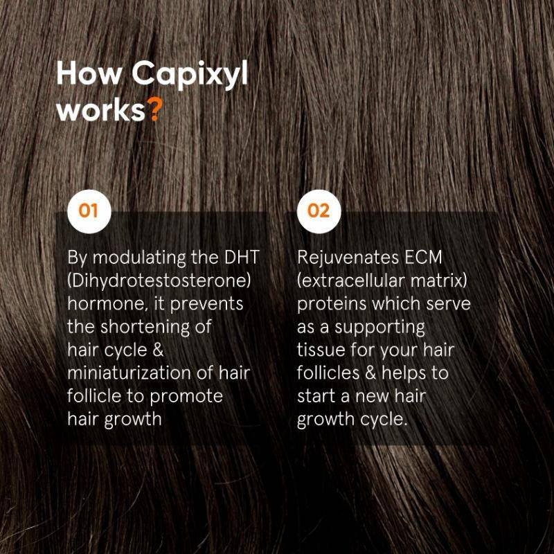 Minimalist Hair Growth Actives 18% Hair Serum 30ml