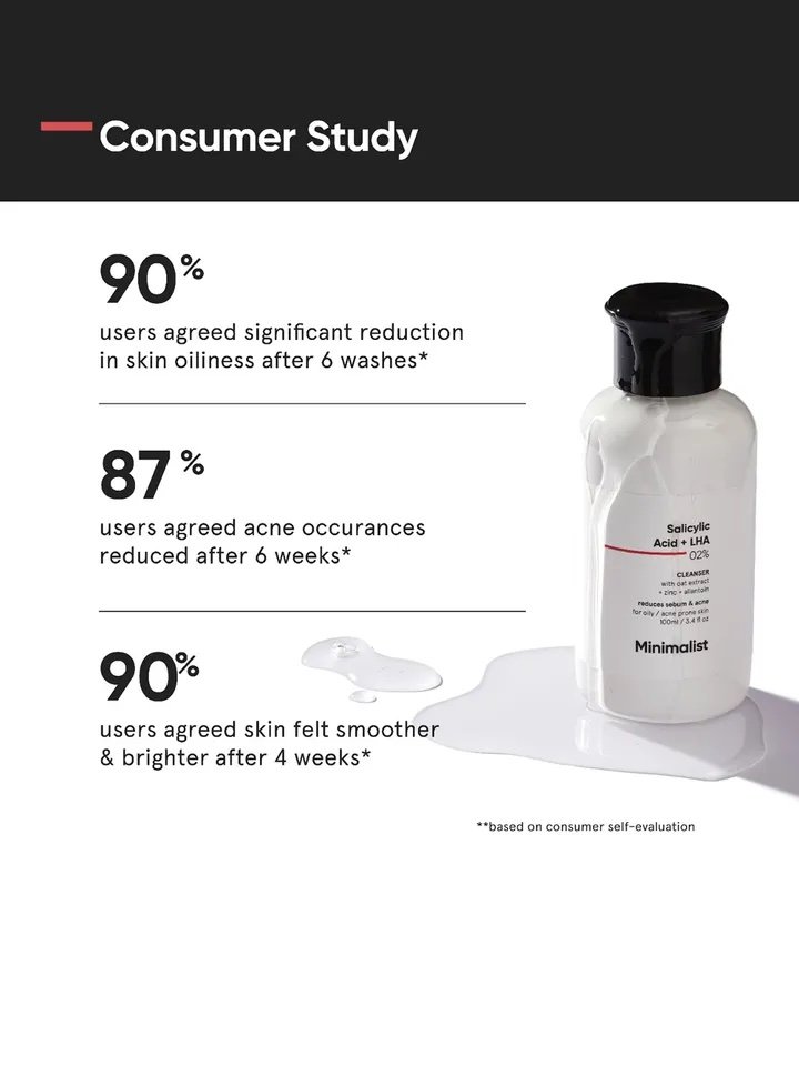 Minimalist Salicylic Acid + LHA 02% Cleanser 100ml