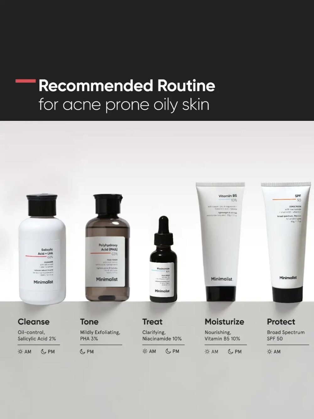 Minimalist Salicylic Acid + LHA 02% Cleanser 100ml