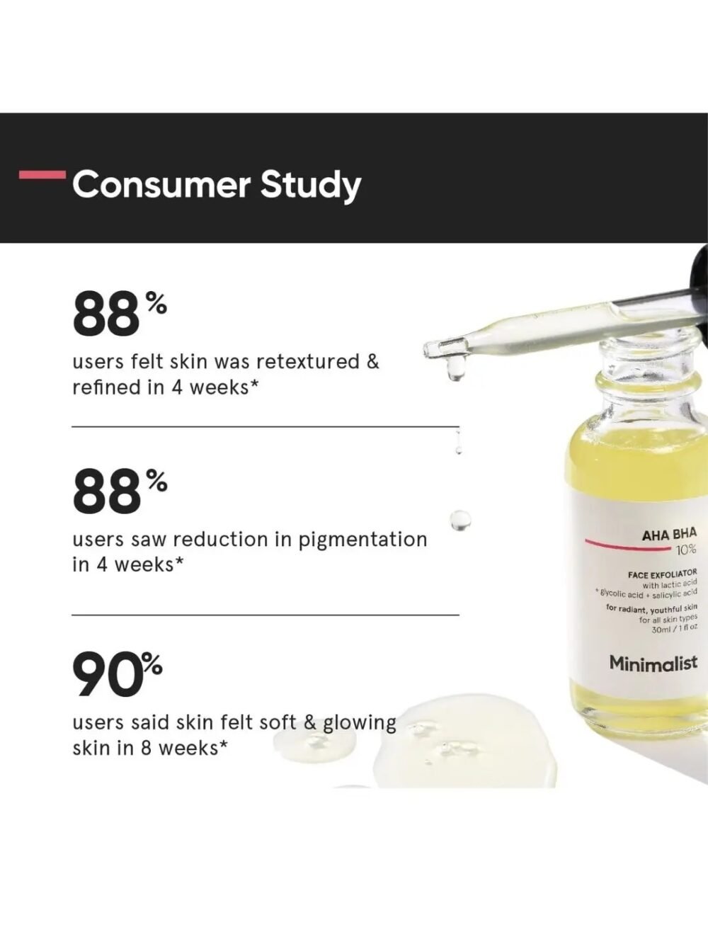 Minimalist AHA BHA 10% Face Exfoliator 30ml