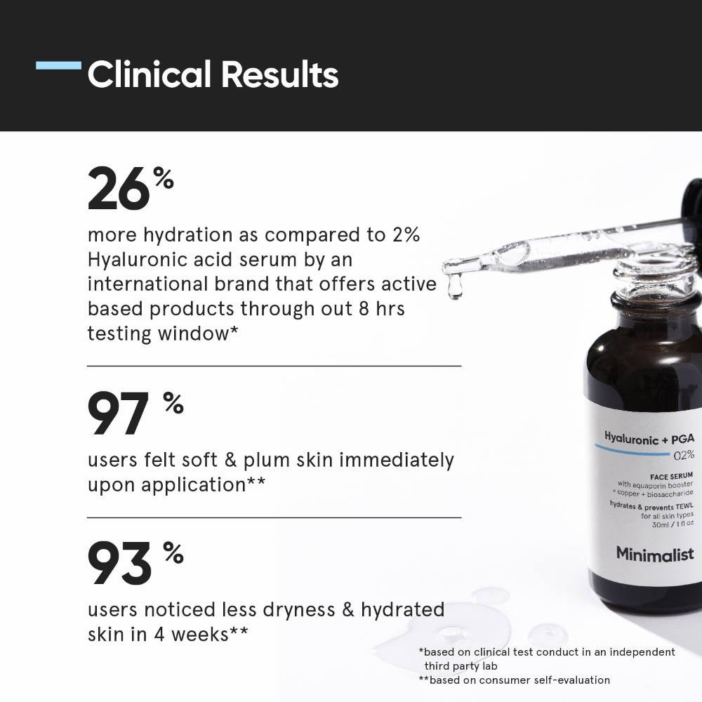 Minimalist Hyaluronic + PGA 02% Face Serum 30ml