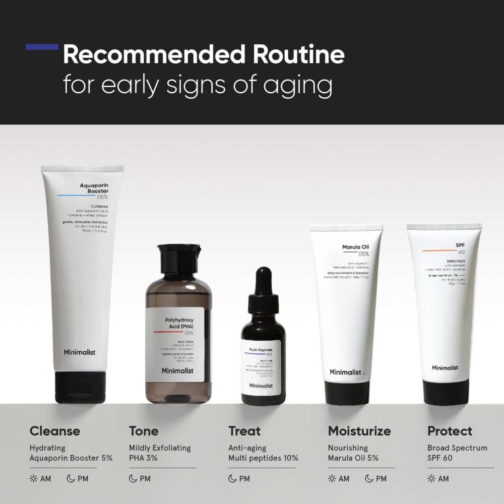 Minimalist Multi-Peptides 10% Face Serum 30ml