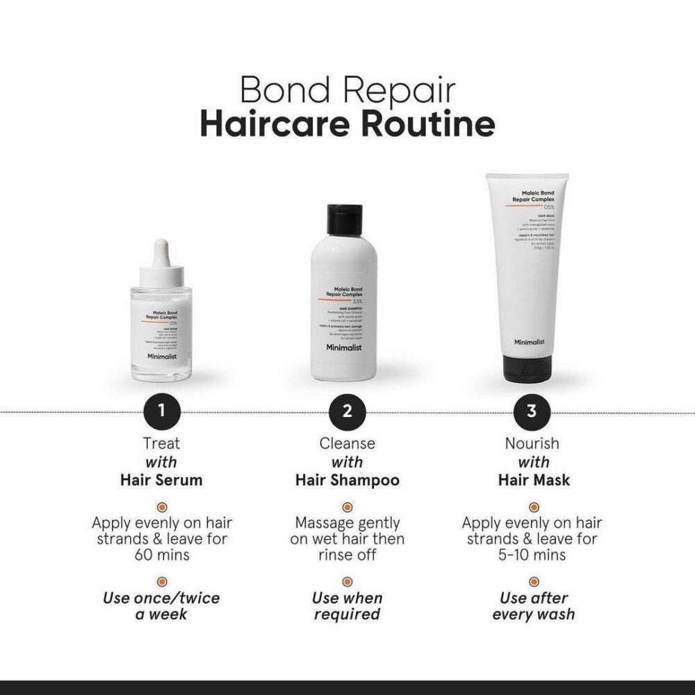 Minimalist Maleic Bond Repair Complex 3.5% Hair Shampoo