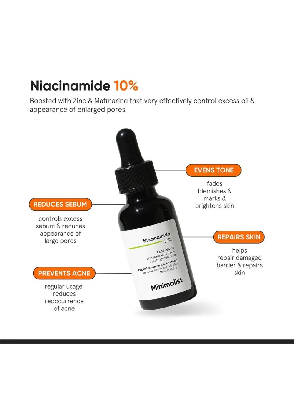Minimalist Niacinamide 10% Face Serum 30ml