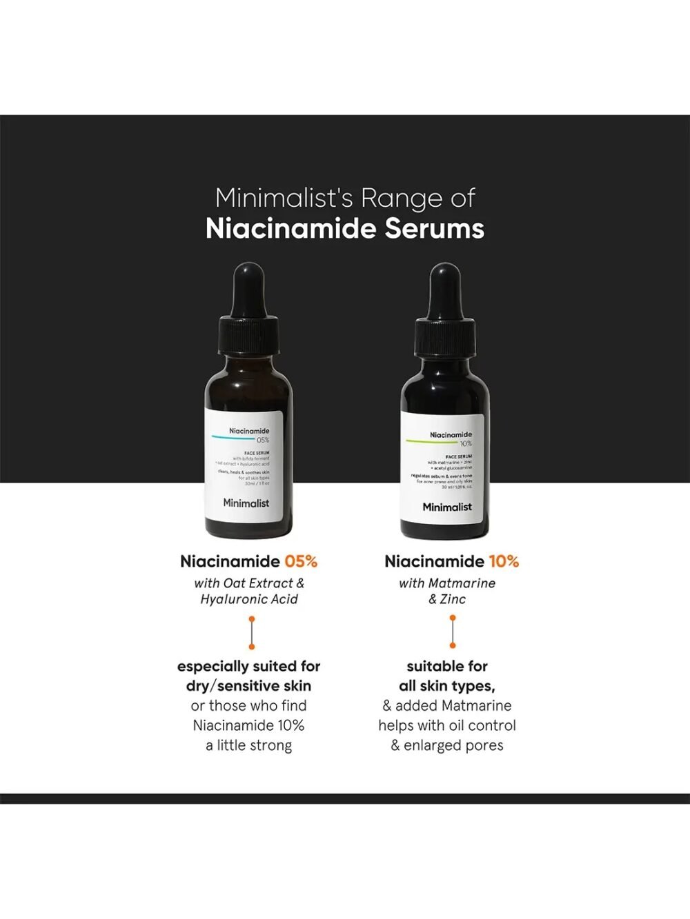 Minimalist Niacinamide 10% Face Serum 30ml