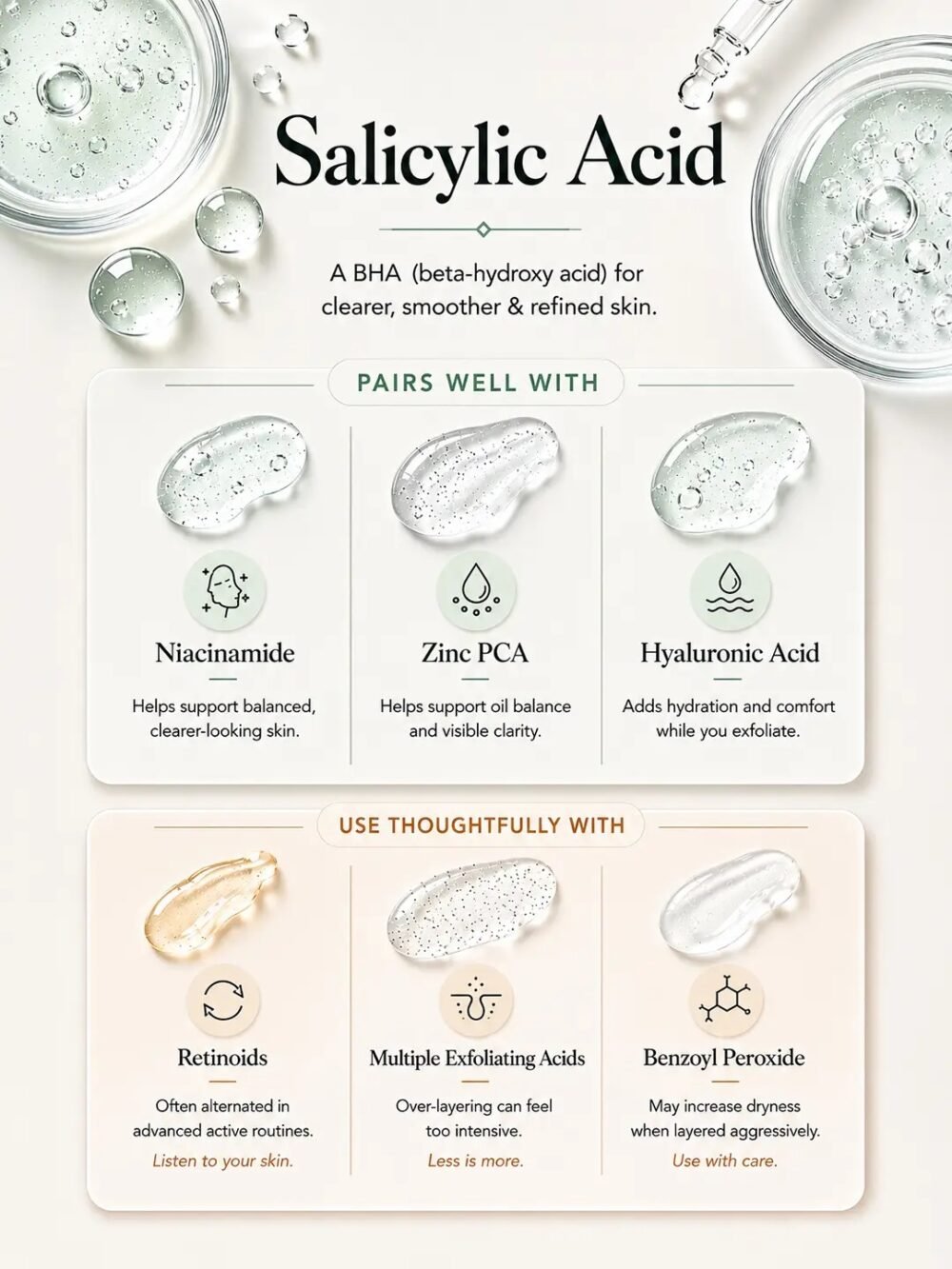 Minimalist Salicylic Acid 02% Face Serum 30ml