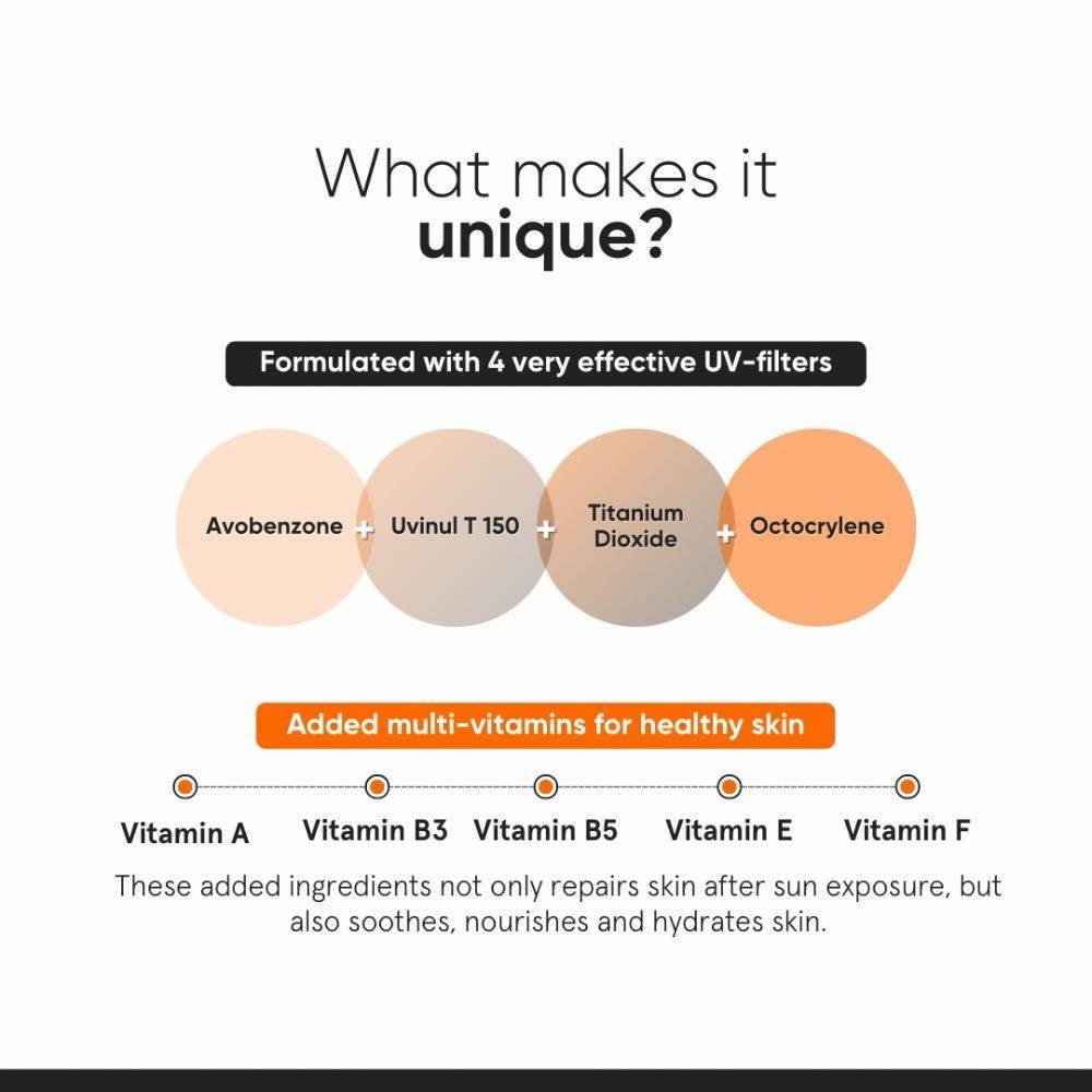 Minimalist SPF 50 Sunscreen with Niacinamide + Vitamin B5