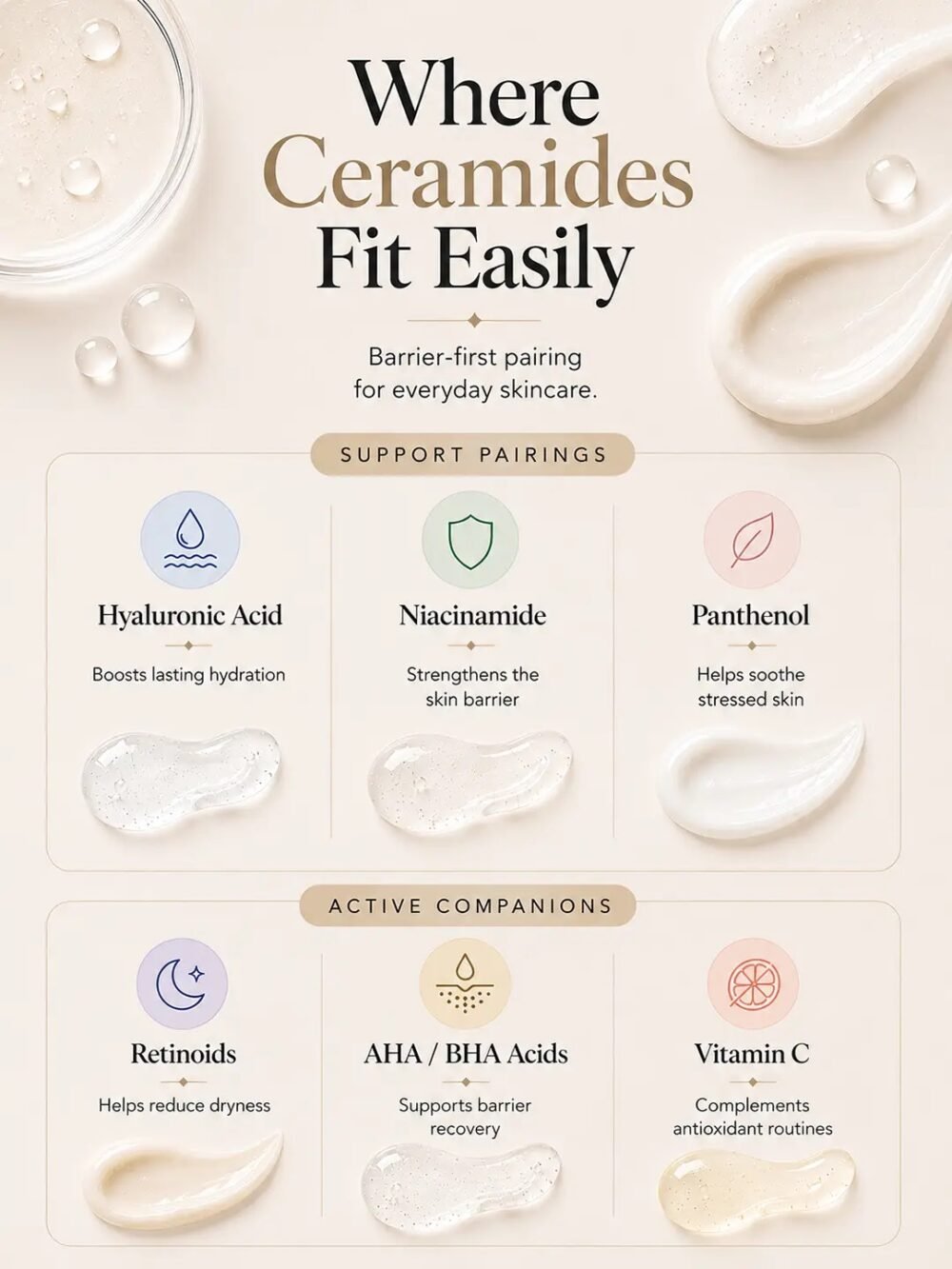 Foxtale Ceramide Supercream Hydrating Moisturizer 50ml