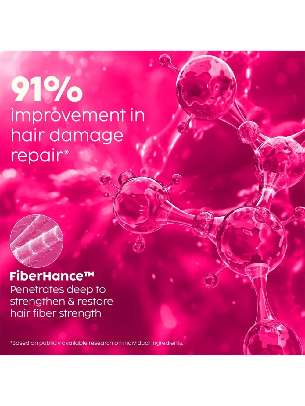 Plix Hibiscus Bond Repair 10-in-1 Hair Serum 50ml