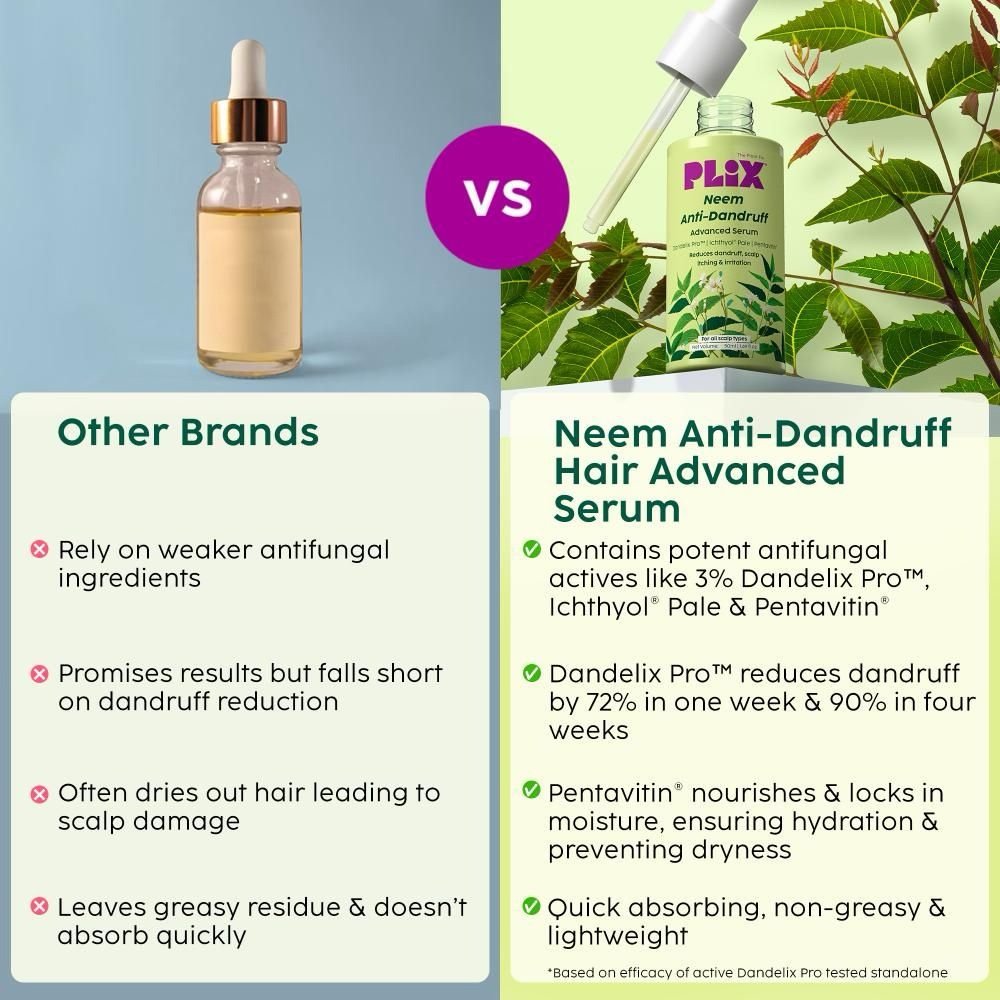 Plix Neem Anti-Dandruff Advanced Hair Serum 50ml