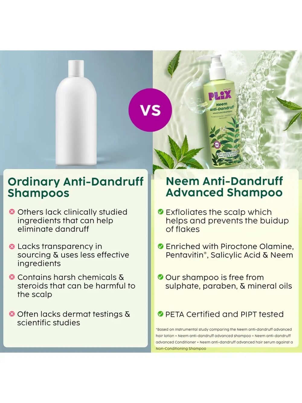 Plix Neem Anti-Dandruff Advanced Shampoo 200ml