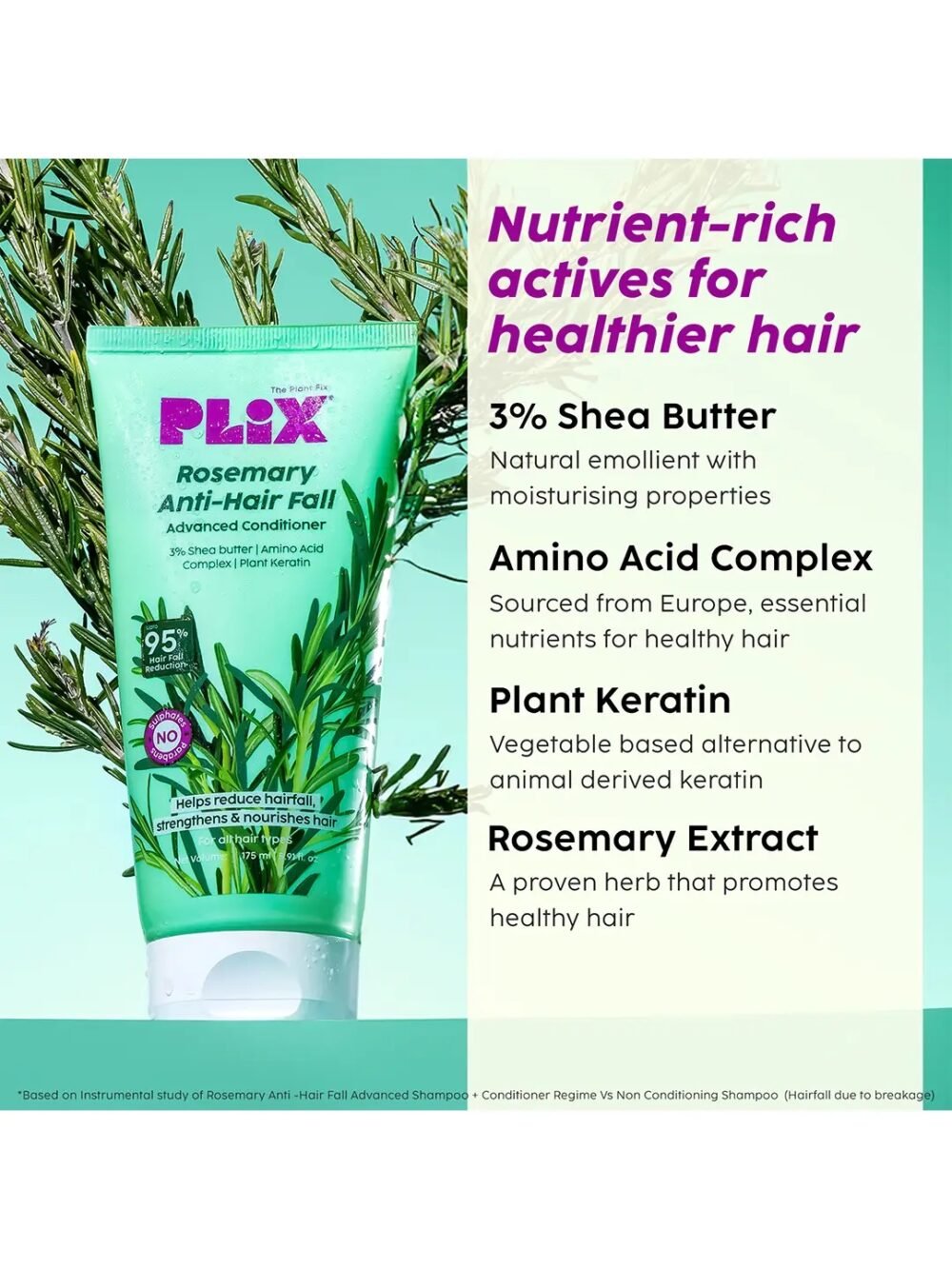 Plix Rosemary Anti-Hair Fall Advanced Conditioner 175ml