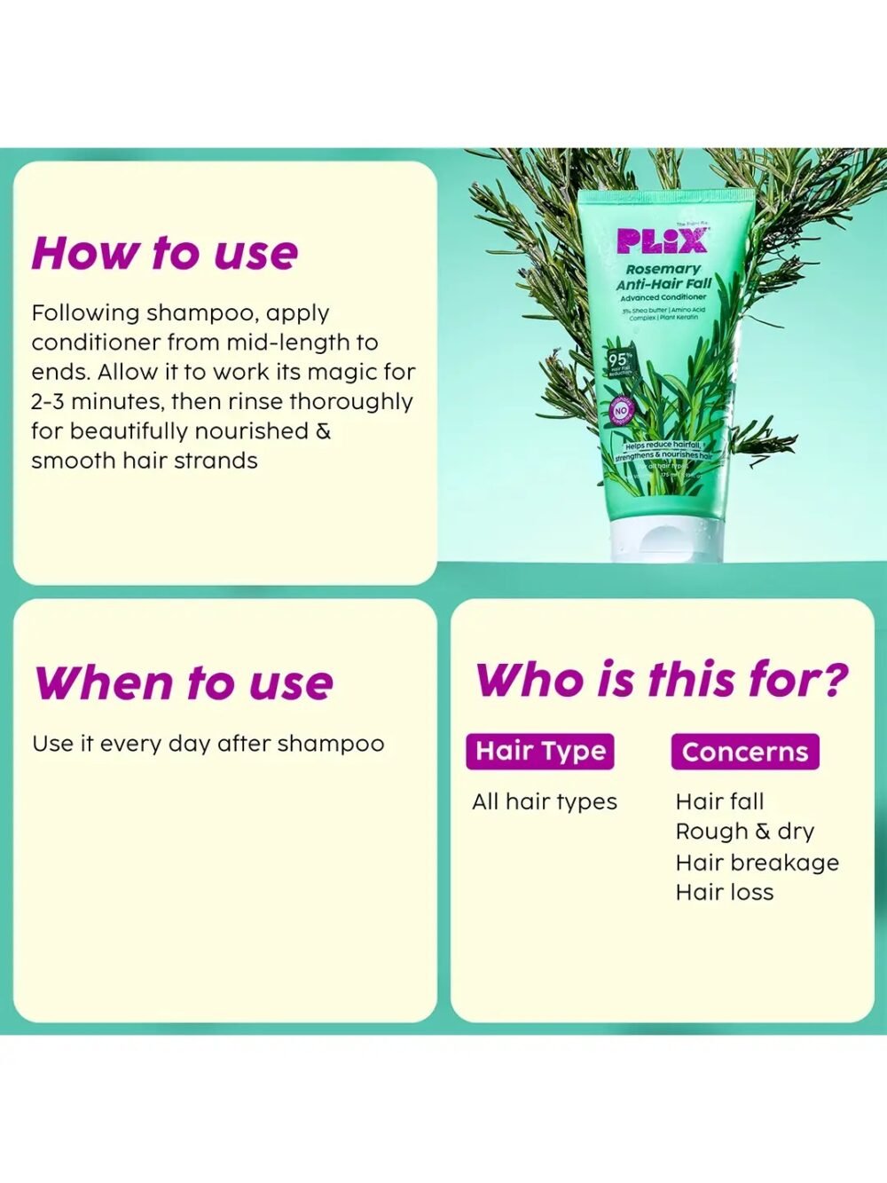 Plix Rosemary Anti-Hair Fall Advanced Conditioner 175ml