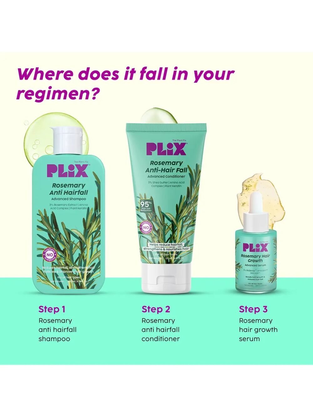 Plix Rosemary Anti-Hair Fall Advanced Conditioner 175ml