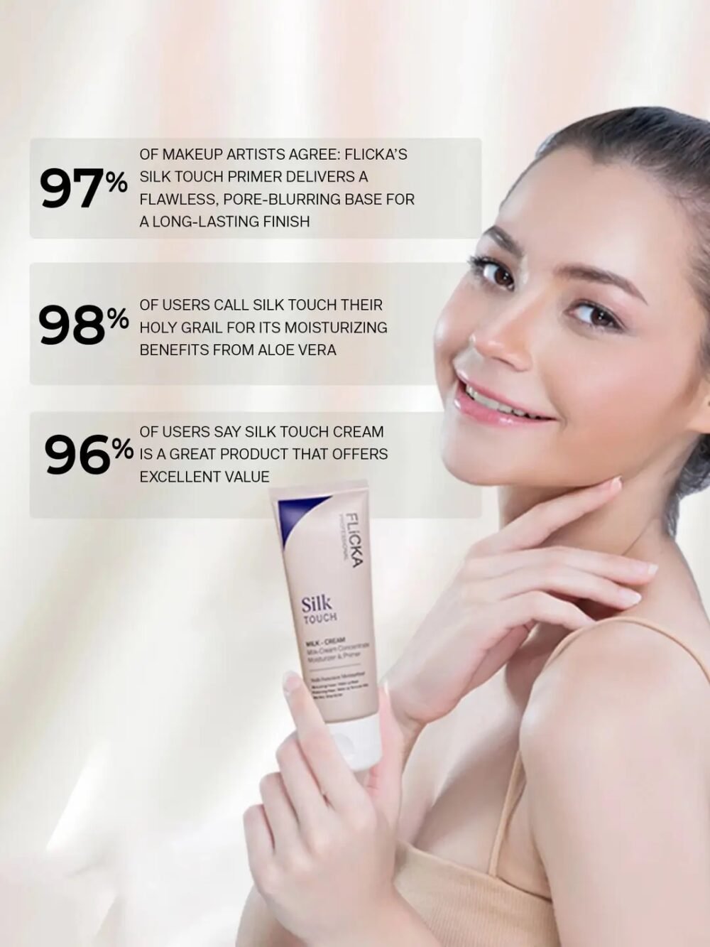 Flicka Professional Silk Touch Milk-Cream Moisturizer & Primer