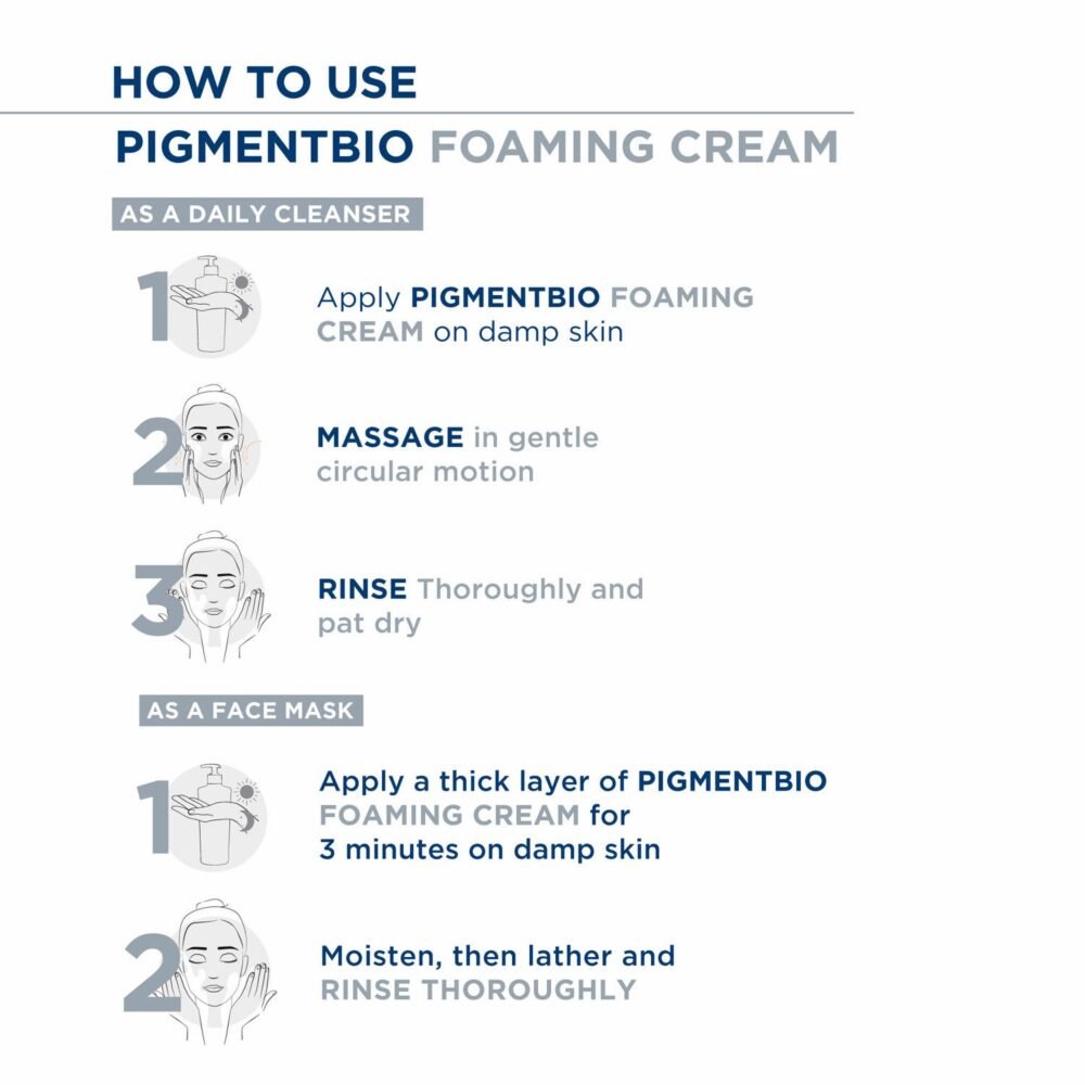 Bioderma Pigmentbio Foaming Cream Brightening Cleanser 200ml