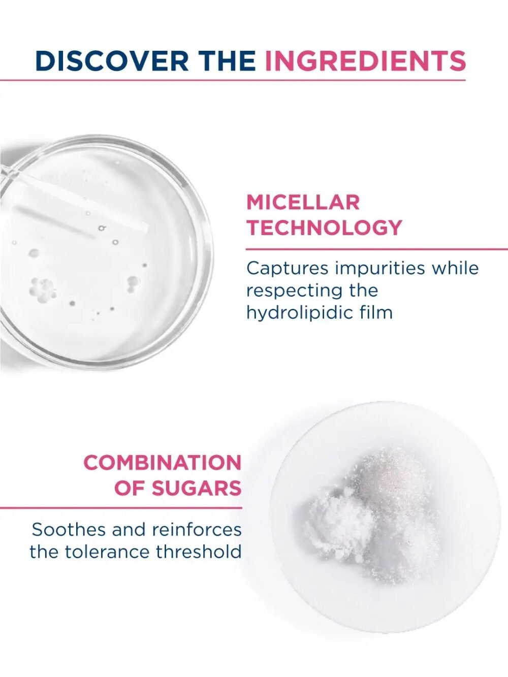 Bioderma Sensibio H2O Micellar Water 250ml