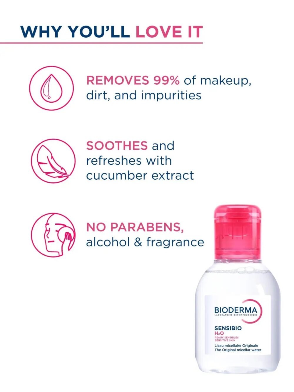 Bioderma Sensibio H2O Micellar Water 100ml