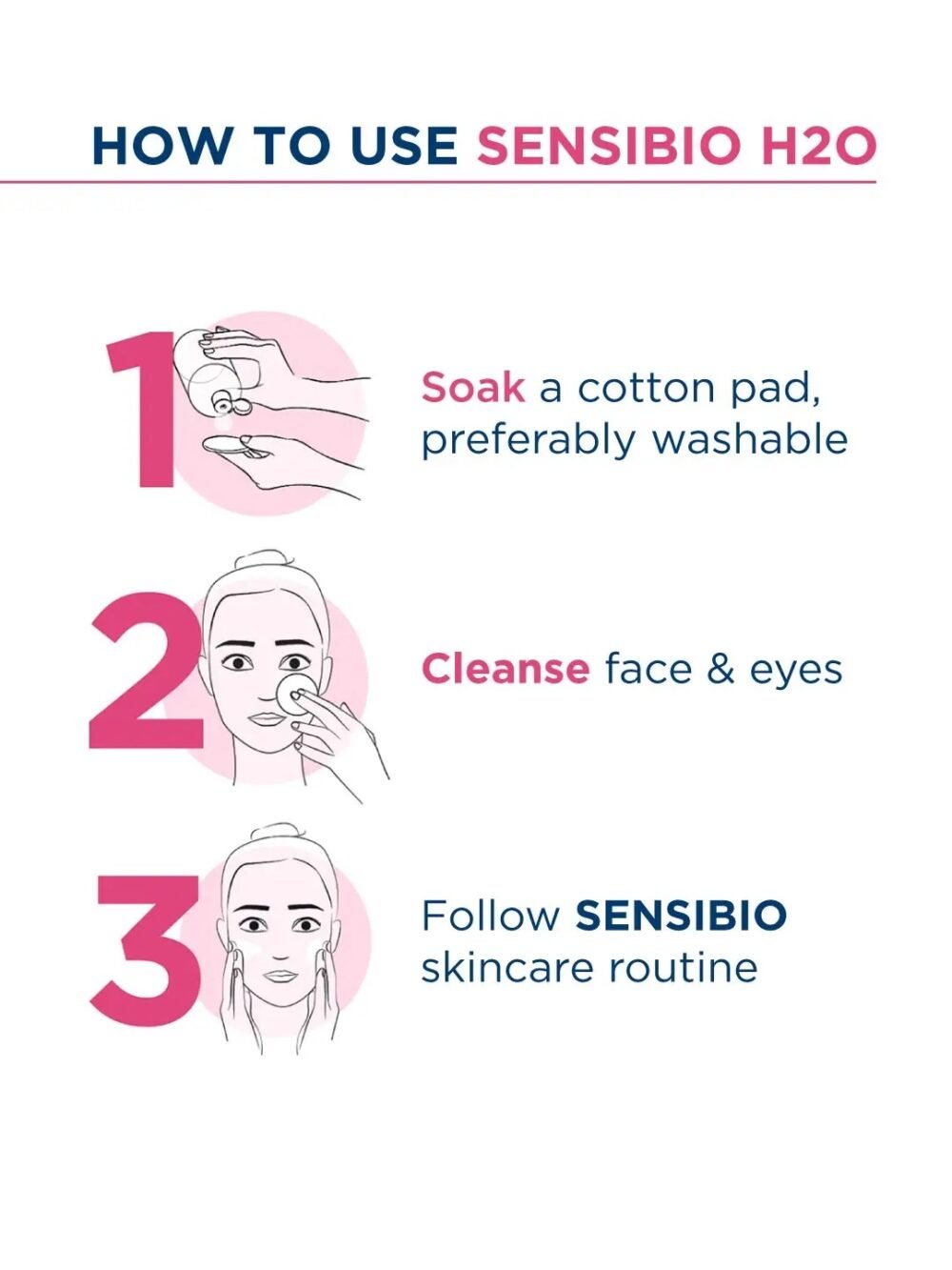 Bioderma Sensibio H2O Micellar Water 250ml