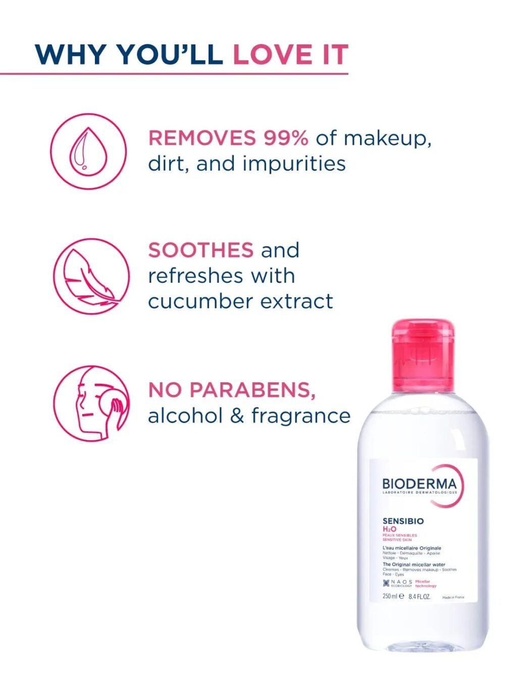 Bioderma Sensibio H2O Micellar Water 250ml