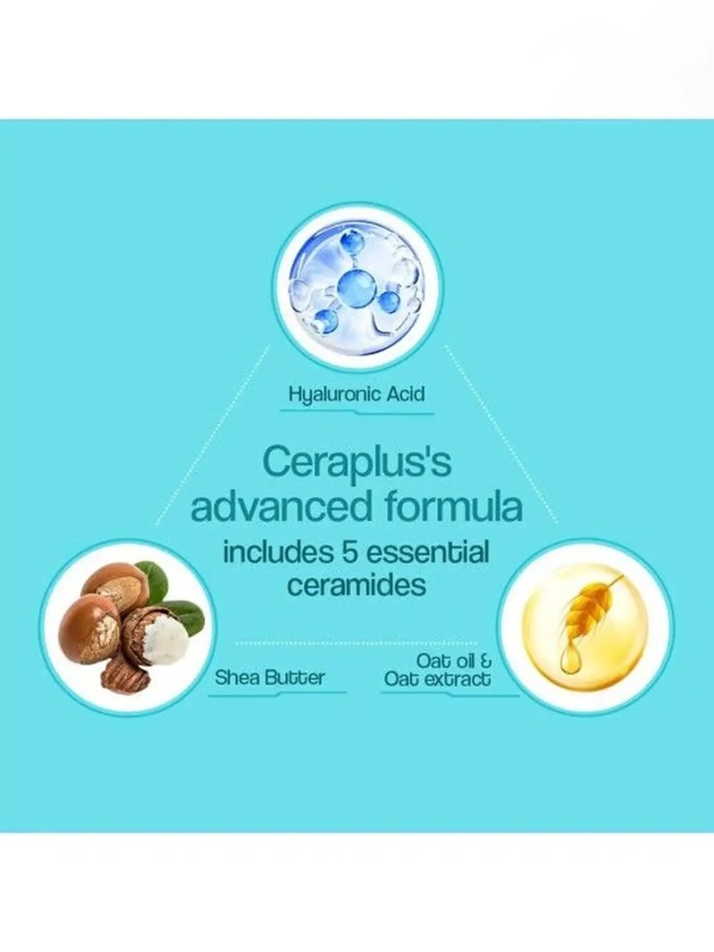 Venusia CeraPlus Skin Repair and Hydrating Cream 100g